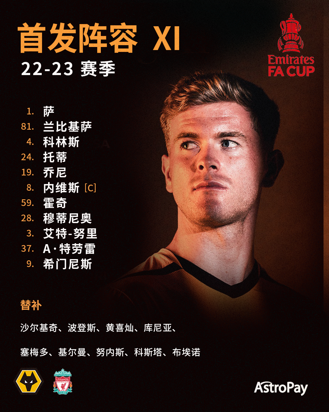 28圈-利物浦内部会议纪要流出：赛后扳平良机，足总杯使命明确，年轻球员得到机会的简单介绍