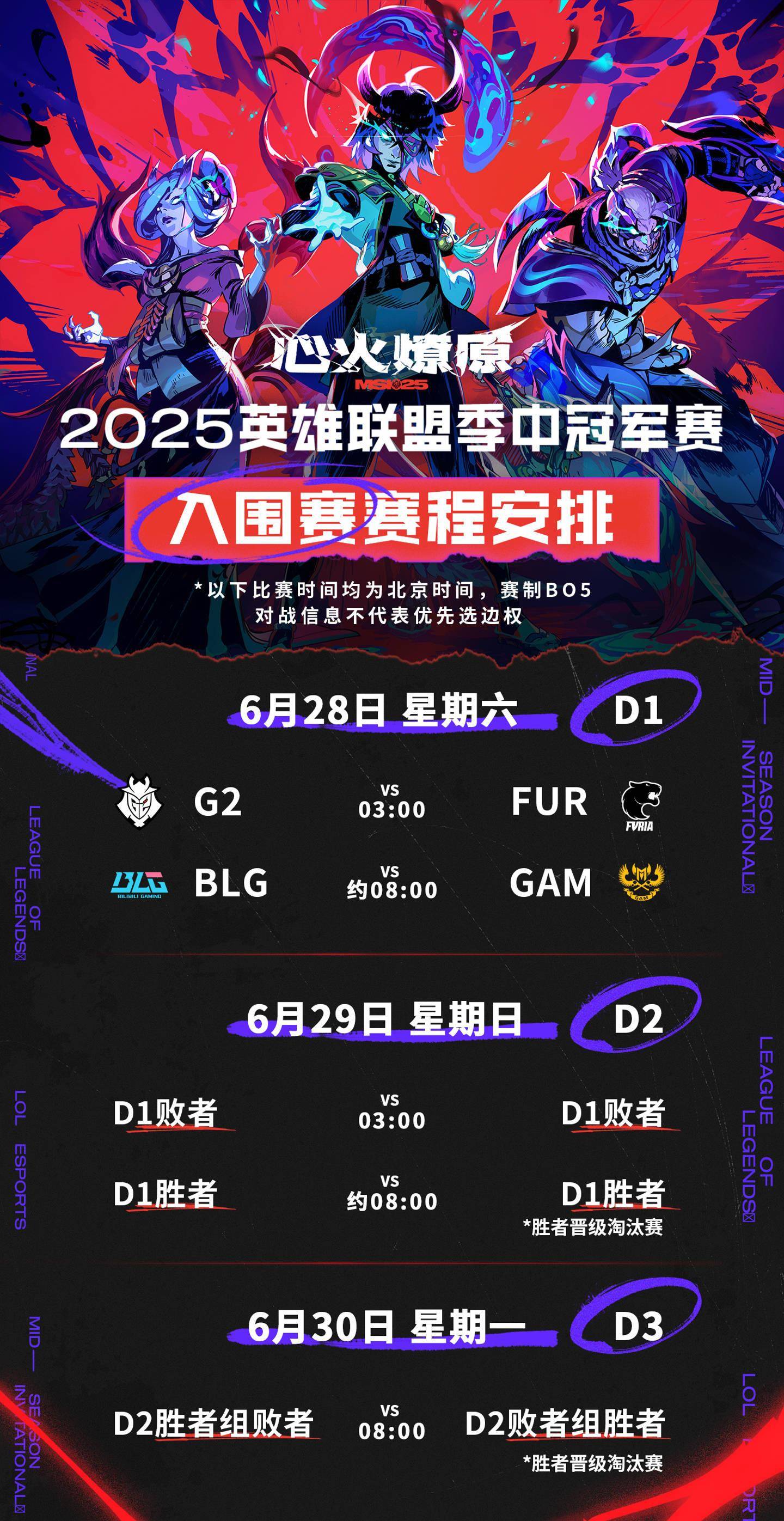 - faker全部比赛